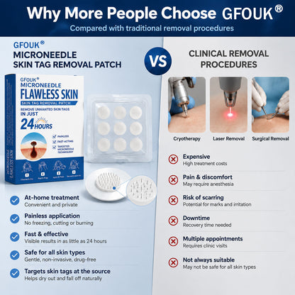 GFOUK® 🌿 𝐁𝐨𝐭𝐚𝐧𝐢𝐜𝐚𝐥 𝐌𝐢𝐜𝐫𝐨𝐧𝐞𝐞𝐝𝐥𝐞 𝐇𝐲𝐝𝐫𝐨𝐜𝐨𝐥𝐥𝐨𝐢𝐝 𝐏𝐚𝐭𝐜𝐡 (𝐅𝐨𝐫 𝐒𝐤𝐢𝐧 𝐓𝐚𝐠𝐬, 𝐒𝐦𝐚𝐥𝐥 𝐒𝐤𝐢𝐧 𝐆𝐫𝐨𝐰𝐭𝐡𝐬, 𝐖𝐚𝐫𝐭𝐬, 𝐌𝐨𝐥𝐞𝐬, 𝐀𝐠𝐞 𝐒𝐩𝐨𝐭𝐬 & 𝐏𝐢𝐠𝐦𝐞𝐧𝐭𝐚𝐭𝐢𝐨𝐧 𝐂𝐨𝐧𝐜𝐞𝐫𝐧𝐬)