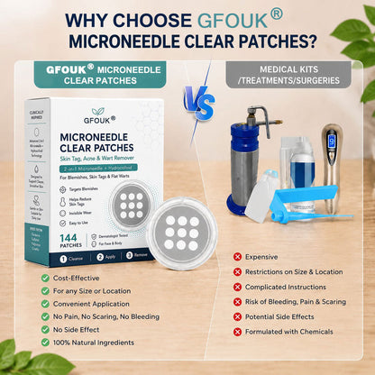 🎁GFOUK® 2-in-1 Microneedle & Hydrocolloid Patch