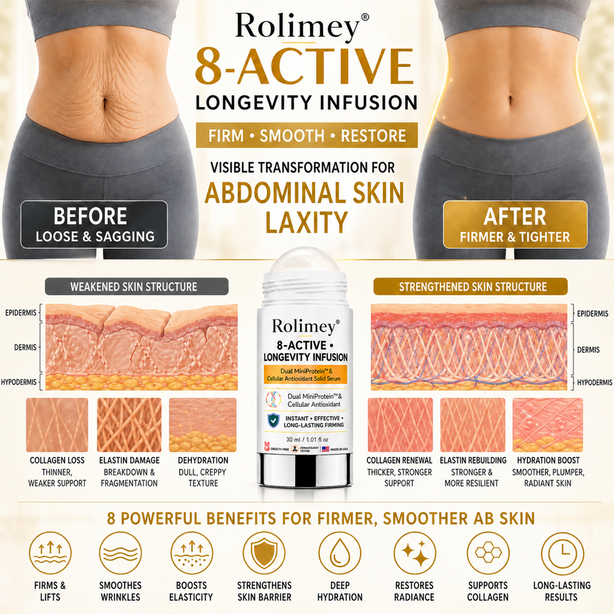 Pharmacist Recommended 🏆 Rolimey® 8-ACTIVE Longevity Solid Serum Stick