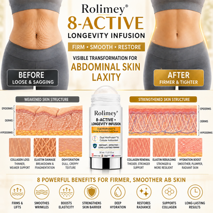 Pharmacist Recommended 🏆 Rolimey® 8-ACTIVE Longevity Solid Serum Stick