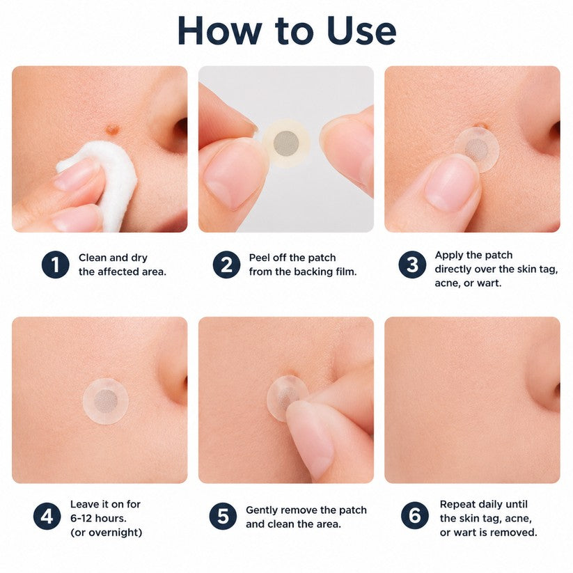 🎁GFOUK® 2-in-1 Microneedle & Hydrocolloid Patch