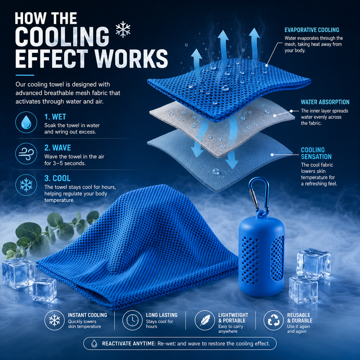 🏃❄️Cold Sweat Towel You Can Use Anywhere, Anytime! Reusable Soft Absorbent Cooling Portable