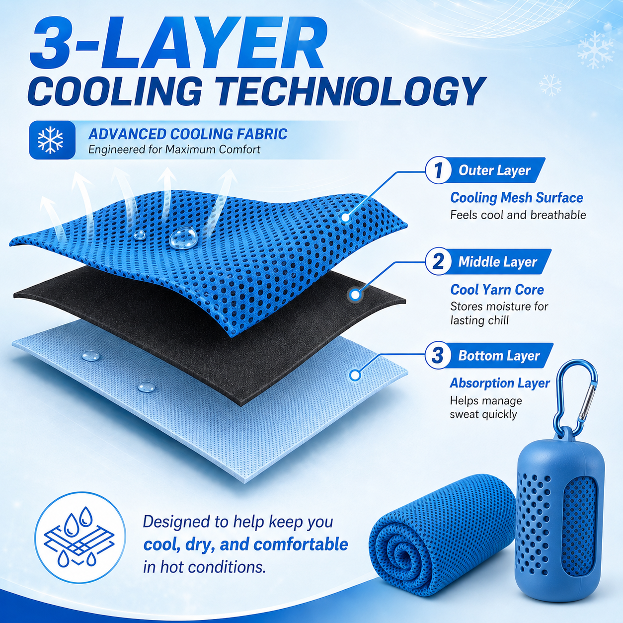 🏃❄️Cold Sweat Towel You Can Use Anywhere, Anytime! Reusable Soft Absorbent Cooling Portable