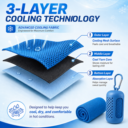 🏃❄️Cold Sweat Towel You Can Use Anywhere, Anytime! Reusable Soft Absorbent Cooling Portable