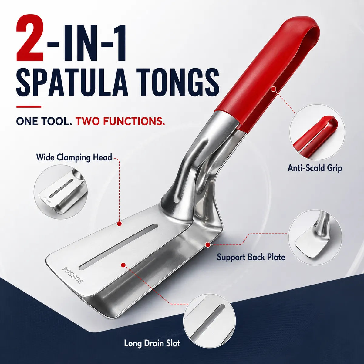 Multi-Functional Stainless Steel Steak Spatula Clamp, Kitchen Cooking Tongs for Fried Steak, Grill & Frying Pan Use
