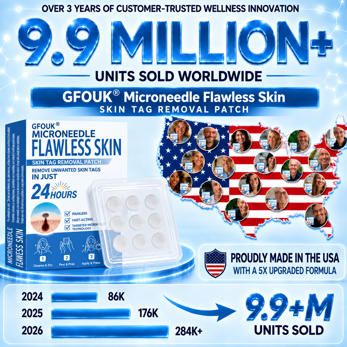 🌟 𝐎𝐟𝐟𝐢𝐜𝐢𝐚𝐥 𝐒𝐭𝐨𝐫𝐞 | 🌿GFOUK®  𝐁𝐨𝐭𝐚𝐧𝐢𝐜𝐚𝐥 𝐌𝐢𝐜𝐫𝐨𝐧𝐞𝐞𝐝𝐥𝐞 𝐇𝐲𝐝𝐫𝐨𝐜𝐨𝐥𝐥𝐨𝐢𝐝 𝐏𝐚𝐭𝐜𝐡 (𝐅𝐨𝐫 𝐒𝐤𝐢𝐧 𝐓𝐚𝐠𝐬, 𝐒𝐦𝐚𝐥𝐥 𝐒𝐤𝐢𝐧 𝐆𝐫𝐨𝐰𝐭𝐡𝐬, 𝐖𝐚𝐫𝐭𝐬, 𝐌𝐨𝐥𝐞𝐬, 𝐀𝐠𝐞 𝐒𝐩𝐨𝐭𝐬 & 𝐏𝐢𝐠𝐦𝐞𝐧𝐭𝐚𝐭𝐢𝐨𝐧 𝐂𝐨𝐧𝐜𝐞𝐫𝐧𝐬)