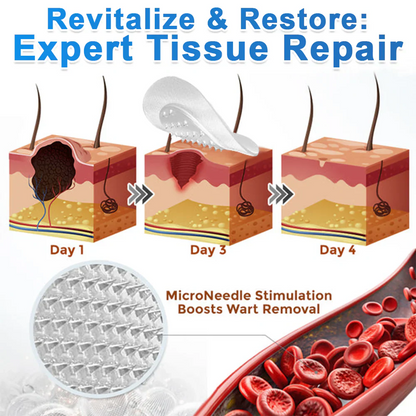 🎁GFOUK® 2-in-1 Microneedle & Hydrocolloid Patch