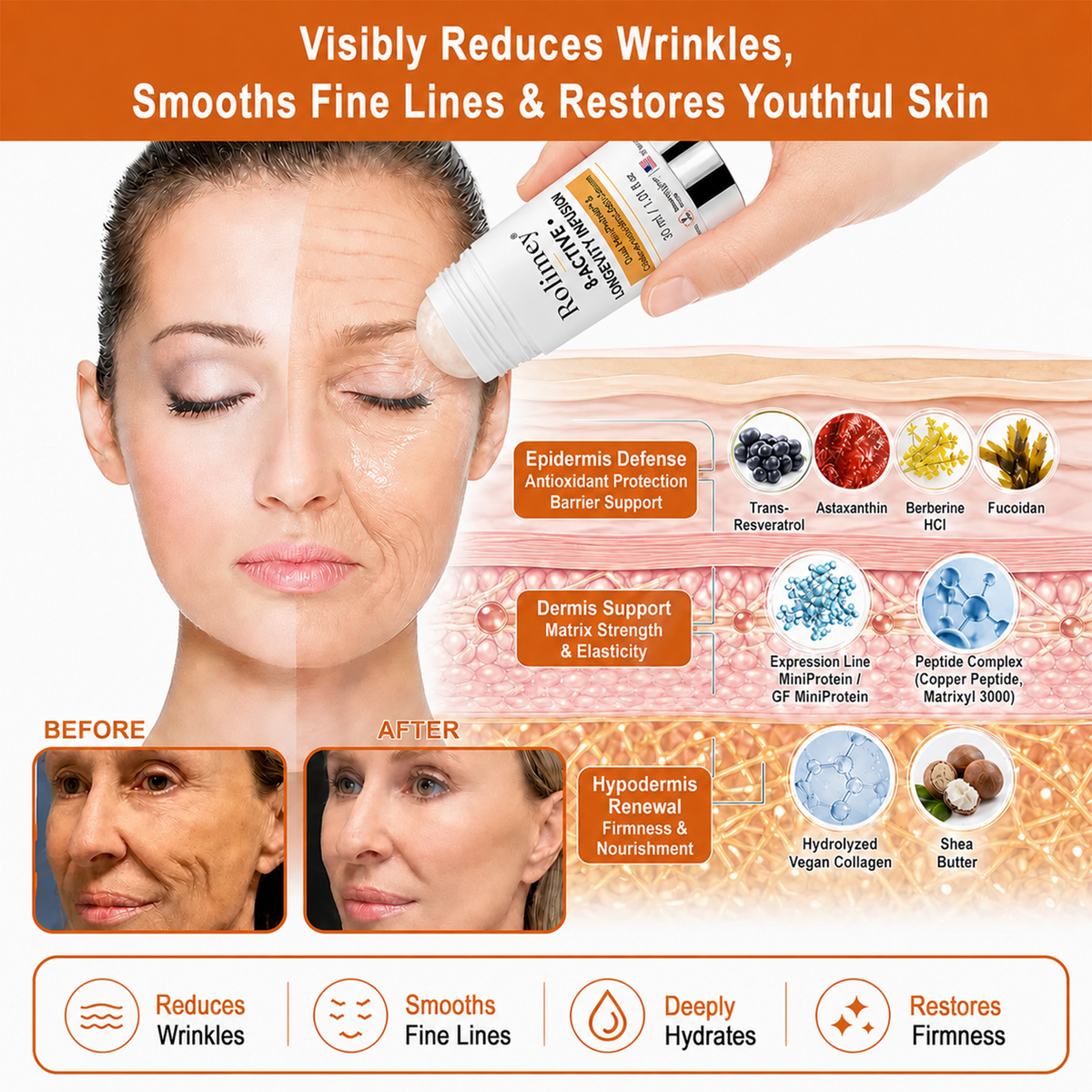 Pharmacist Recommended 🏆 Rolimey® 8-ACTIVE Longevity Solid Serum Stick