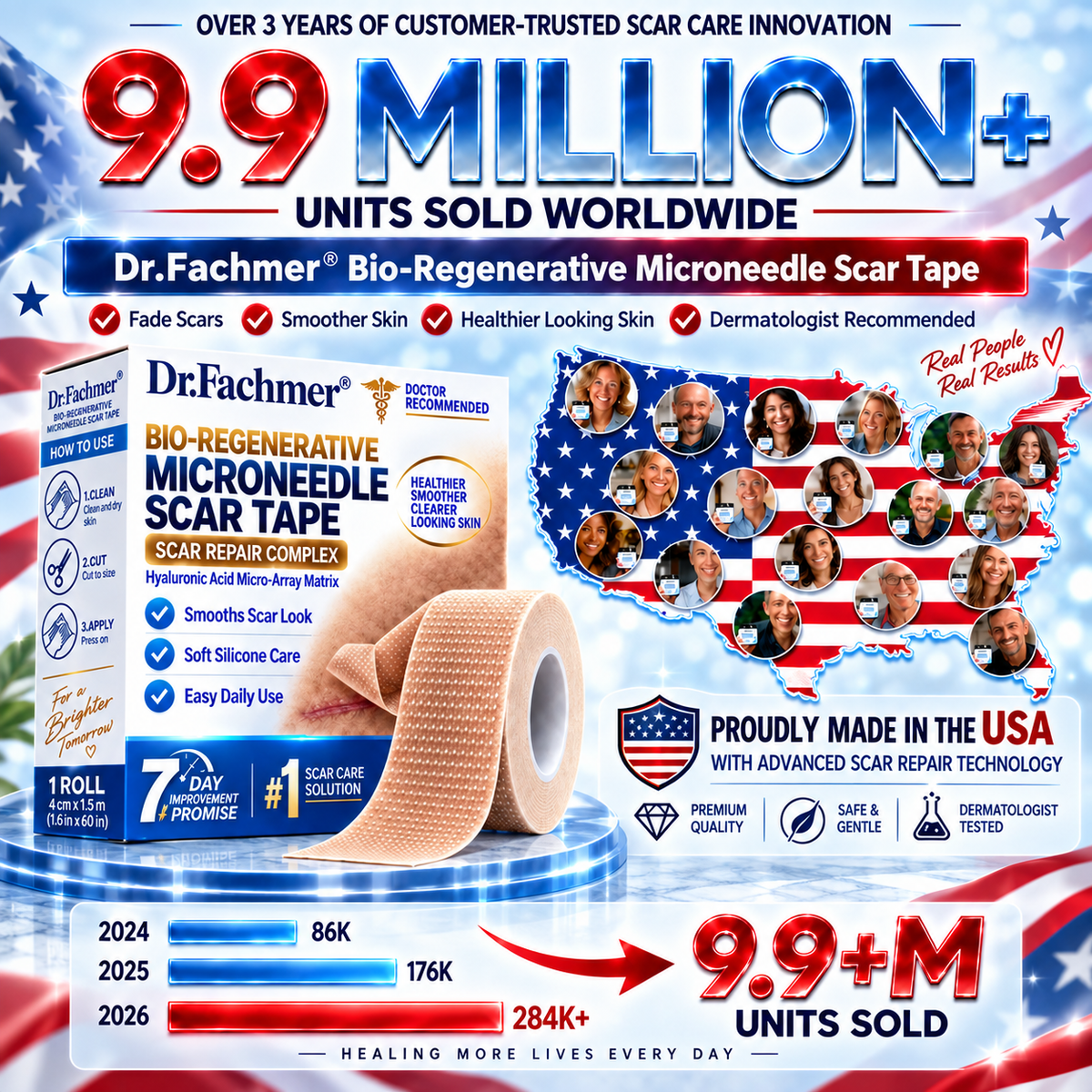🥳 𝐎𝐟𝐟𝐢𝐜𝐢𝐚𝐥 𝐒𝐭𝐨𝐫𝐞丨Dr.Fachmer® 🩹 Bio-Regenerative Microneedle Scar Tape——Remove all kinds of skin scars
