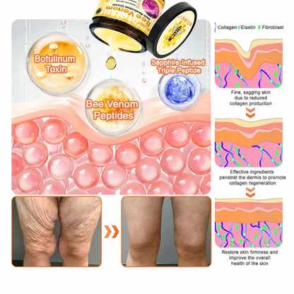 🌟Official Brand Shop丨Rolimey® 🐝Bee venom Pro Comprehensive Cream—Tightening for Skin Types